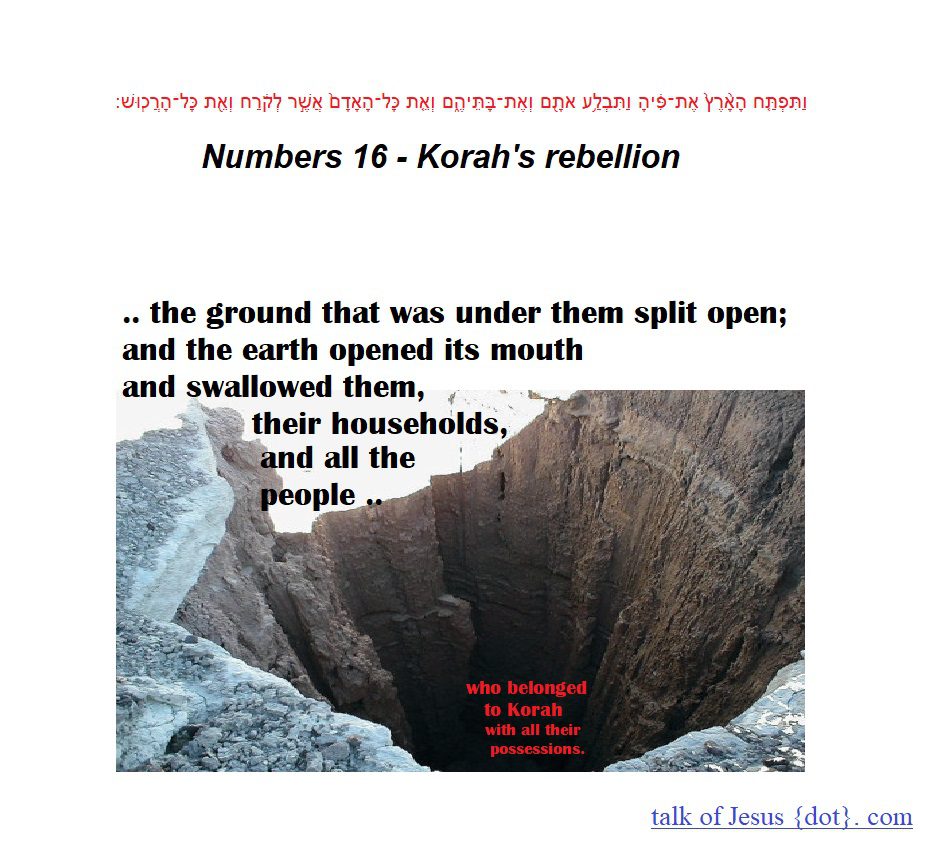 You Will Not Be Led -7- Korah’s Rebellion