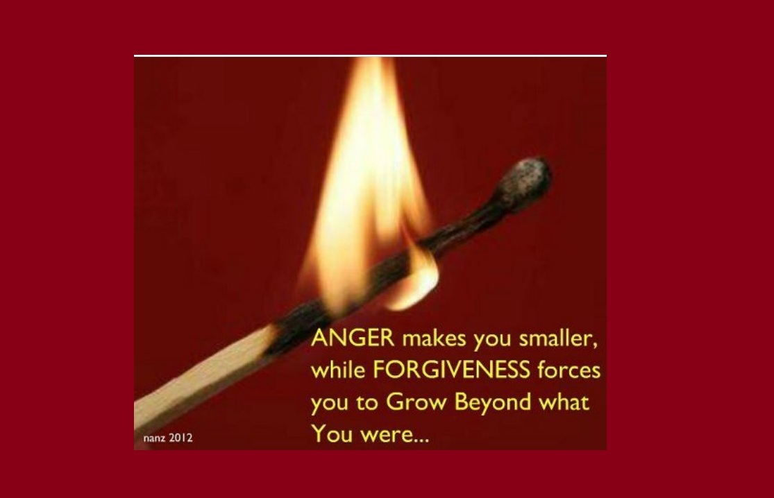 ANGER Forgiveness
